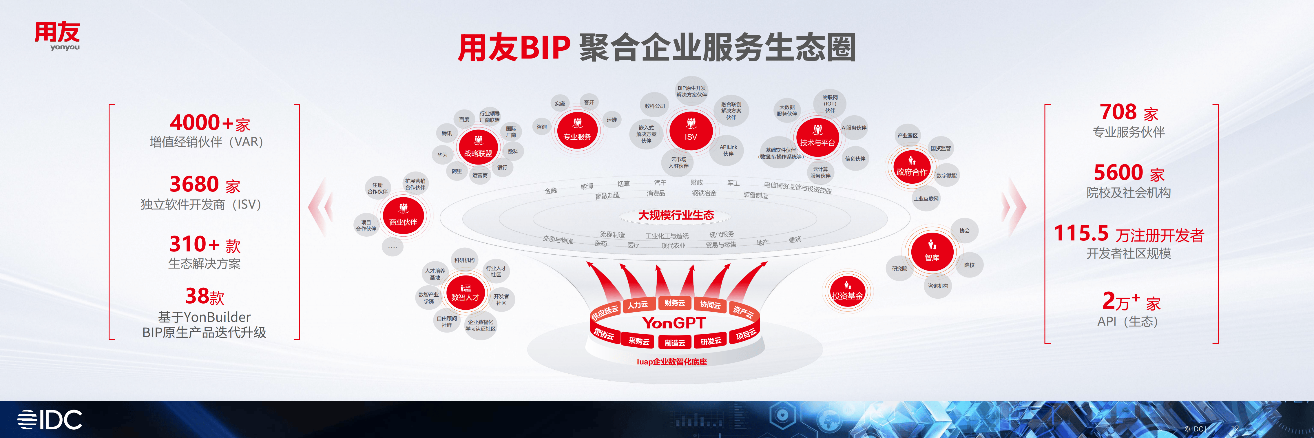 产业生态布局咨询(产业生态格局什么意思)河池市 产业生态布局咨询(产业生态格局什么意思)河池市