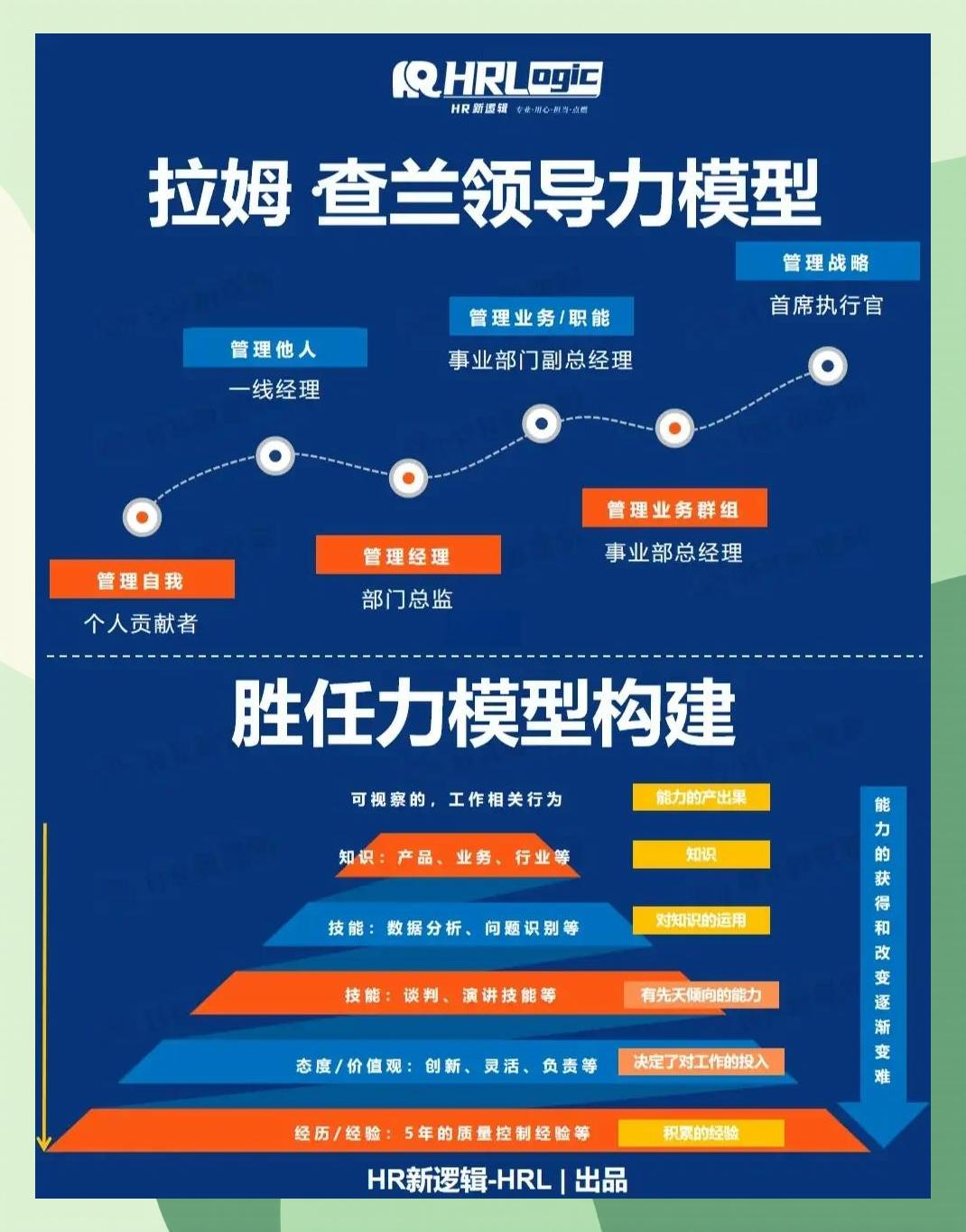 激励对象筛选模型(激励对象筛选模型是什么)河池市 激励对象筛选模型(激励对象筛选模型是什么)河池市