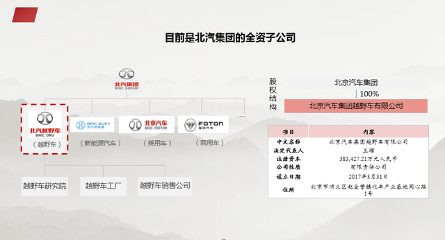 资本结构优化方案(资本结构优化方案是什么)河池市