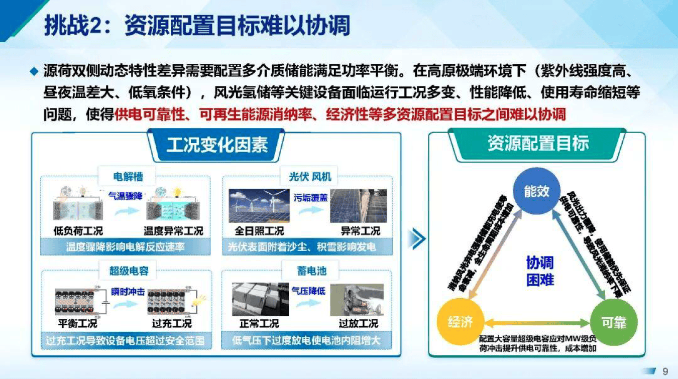 产能优化整合方案(产能优化提高生产规模)河池市