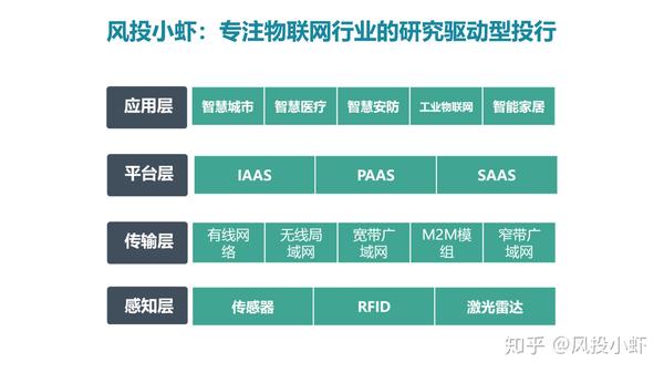 融资顾问市场分析(融资顾问的职责是什么)河池市