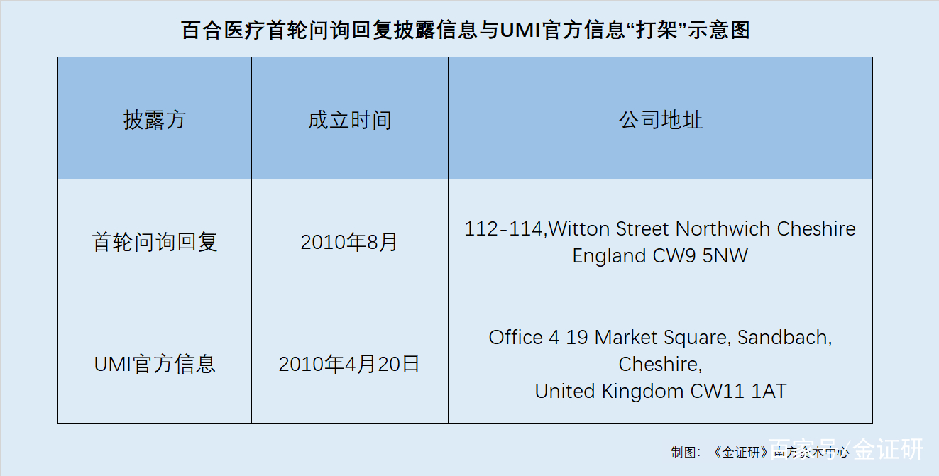 医药咨询信息披露(医药信息咨询公司经营范围介绍)河池市 医药咨询信息披露(医药信息咨询公司经营范围介绍)河池市
