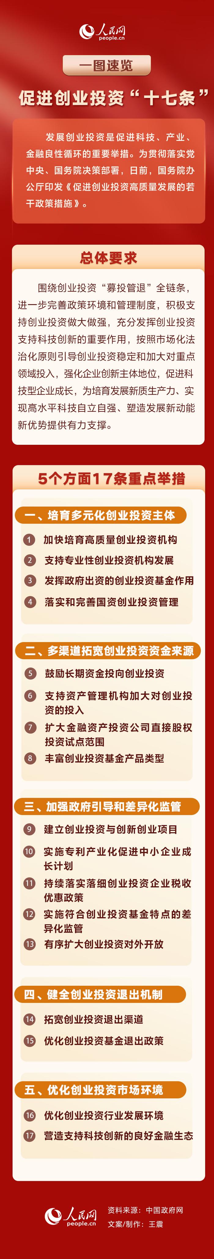 产业扶持政策解读(产业扶持政策有哪些)河池市