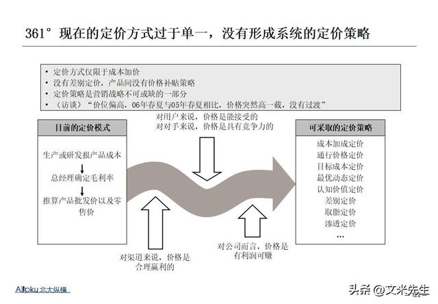 企业战略诊断(企业战略诊断包括)河池市
