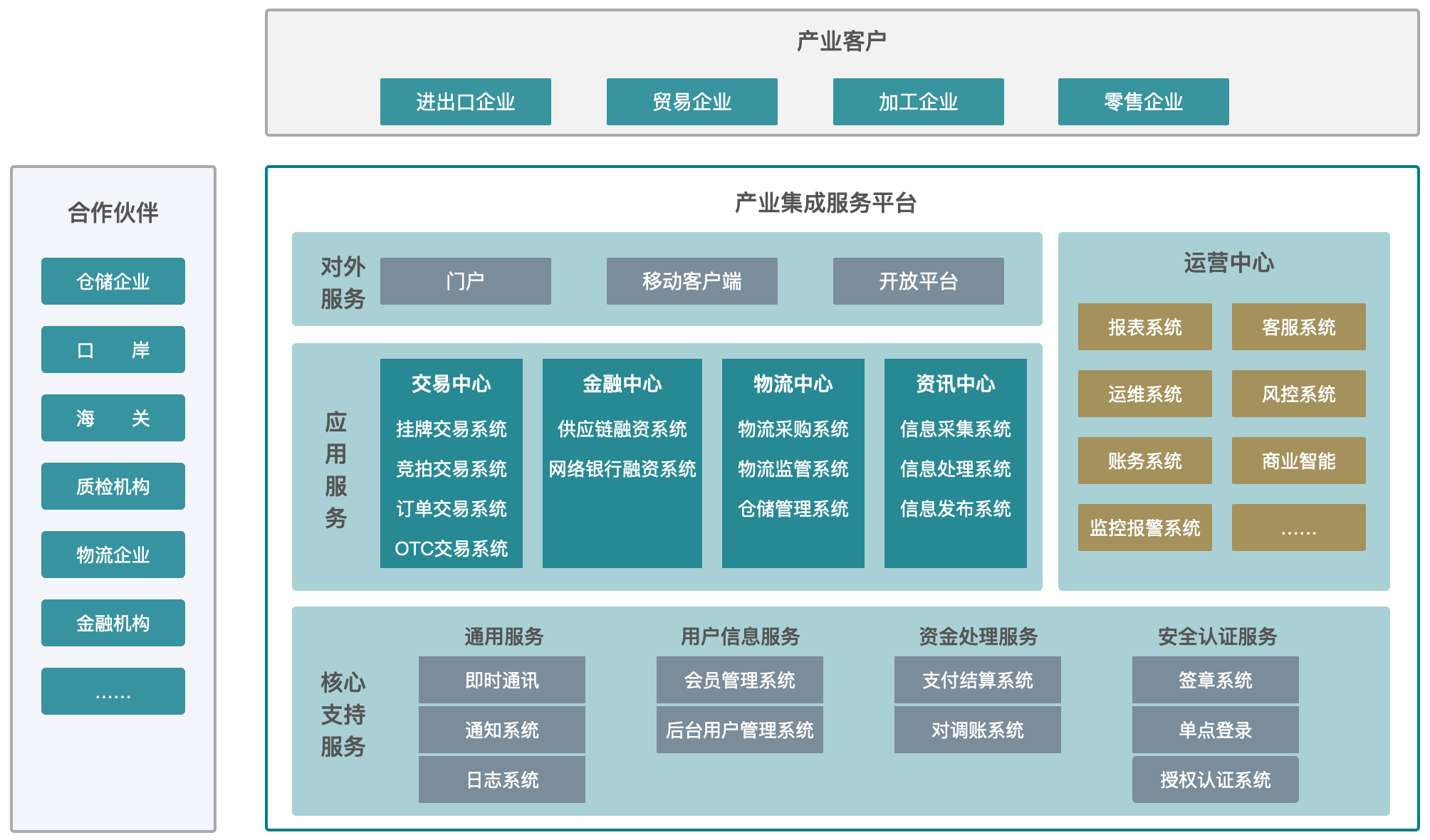 产业整合咨询机构(产业咨询是做什么的)河池市